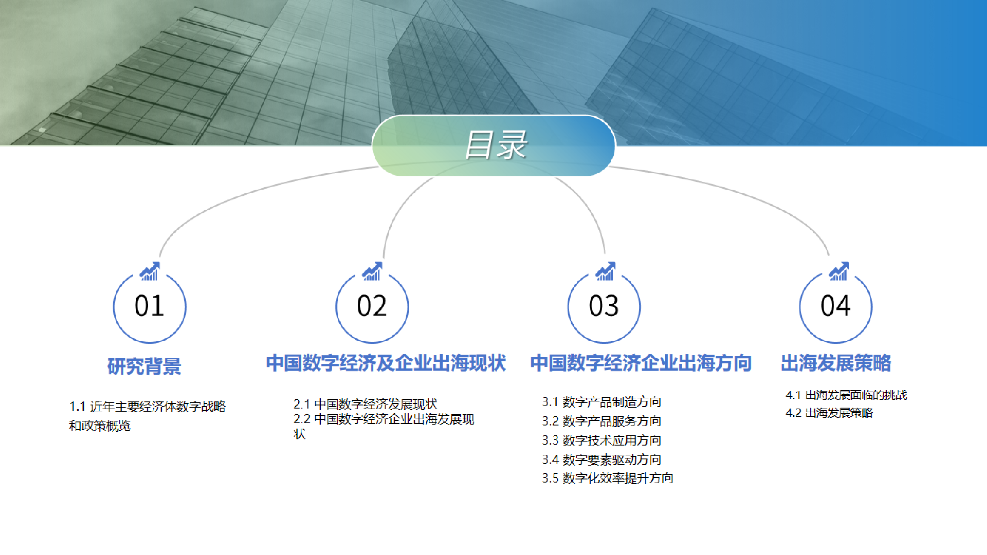 晋阳数字经济产业研究院DIRC2024中国数字经济企业出海发展报告29页